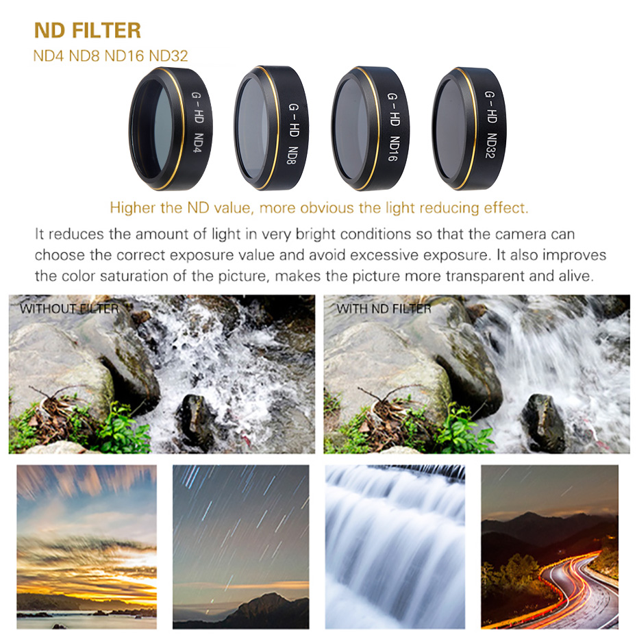 Drone Filter For Phantom 4 Pro - Nd Filter Set review and price