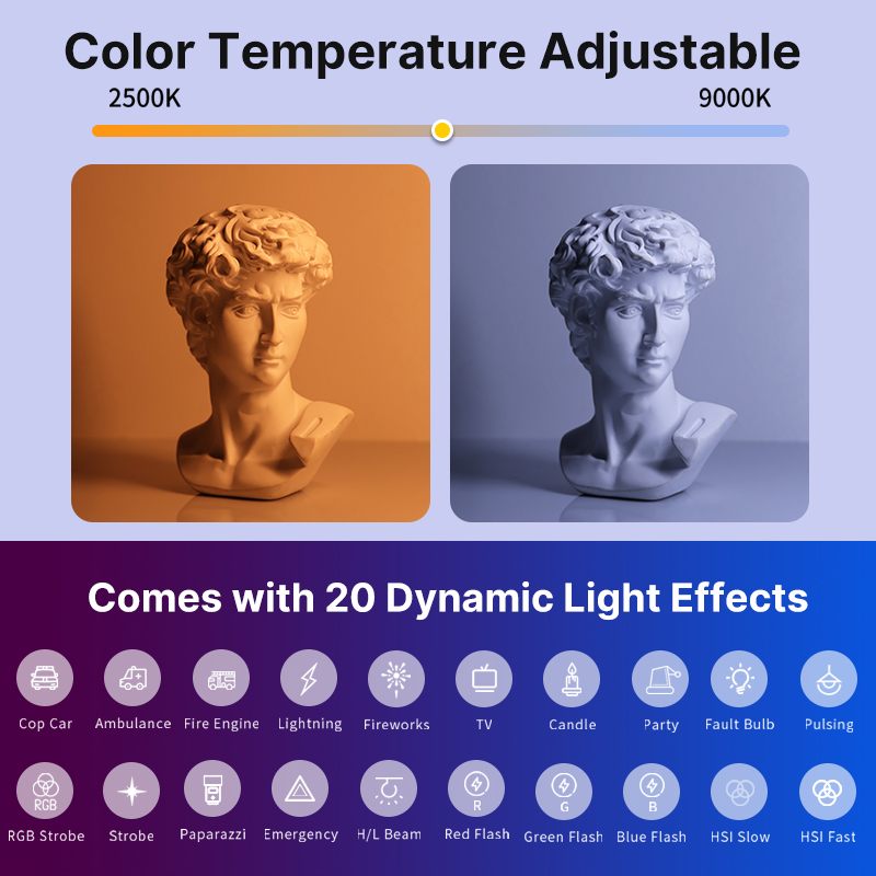 Ulanzi VL119 Handheld RGB Colo - Photography Bulb review and price
