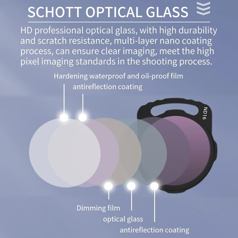 For DJI Avata O3 Air Unit Lens - Nd Filter Set review and price