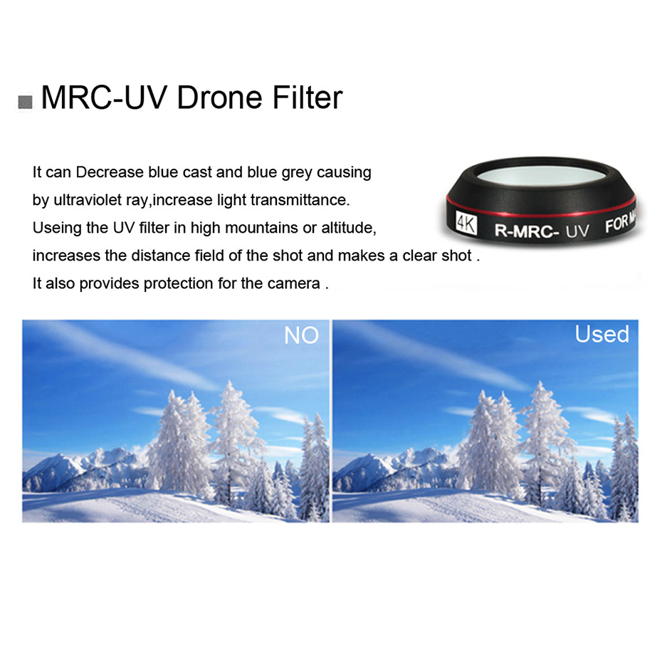 Drone Filter For DJI Mavic Pro - Nd Filter Set review and price
