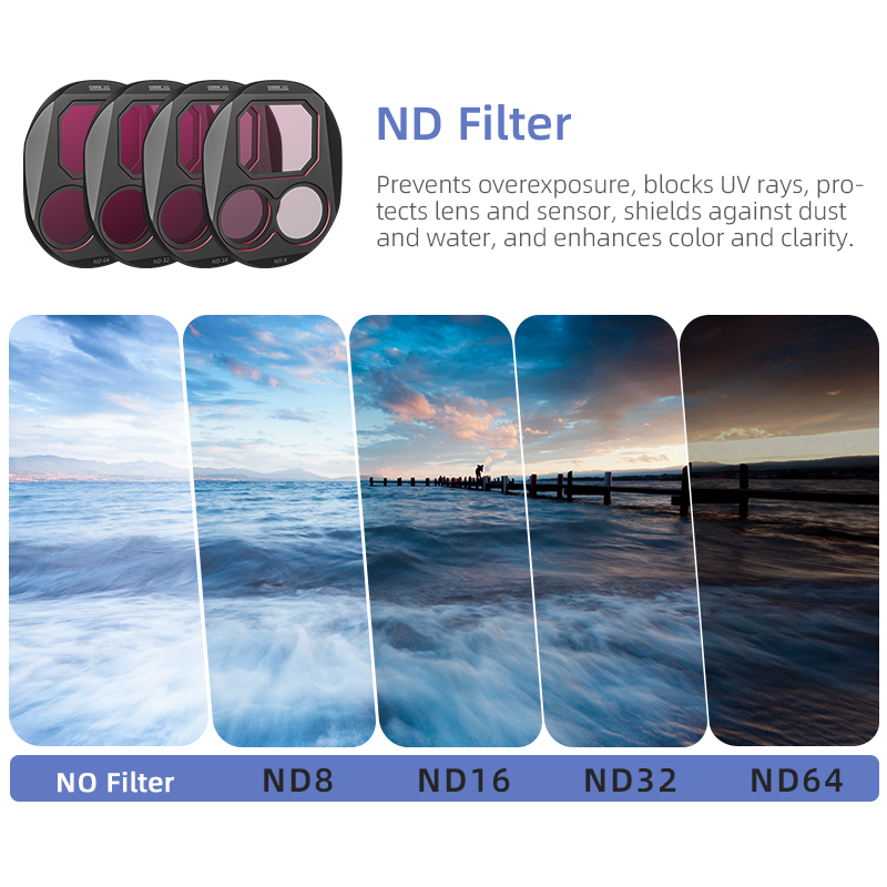 STARTRC CPL/ND8/32/64 Filter S - Nd Filter Set review and price