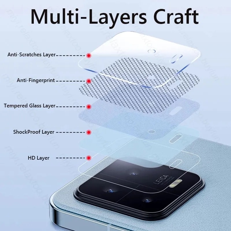 Camera Lens Glass for Xiaomi 1 - Photography Xiaomi review and price
