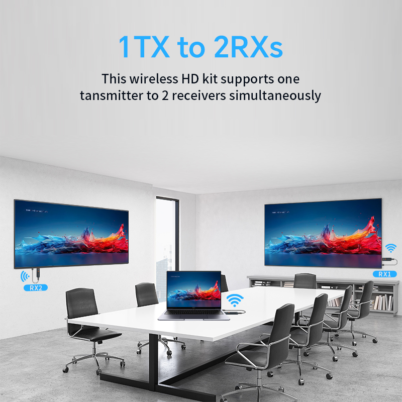 1080P Wireless HDMI Video Tran - Photography Videography review and price