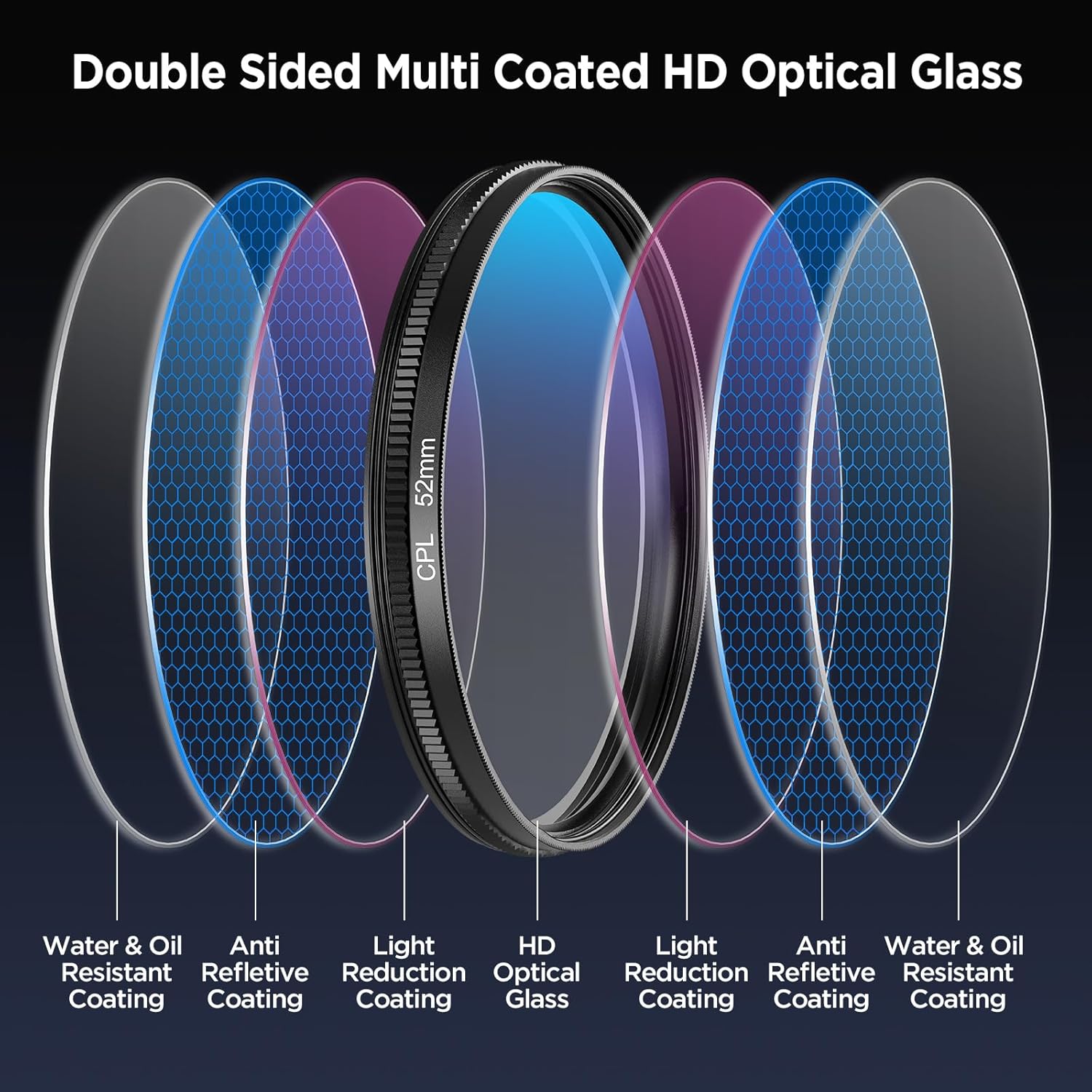 52MM Circular Universal Portab - Photography Xiaomi review and price