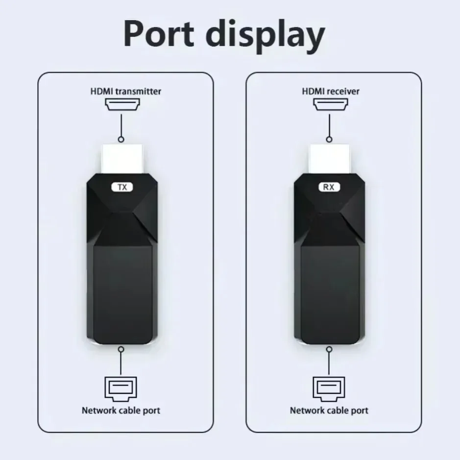 50M HDMI-Compatible Wireless V - Photography Videography review and price