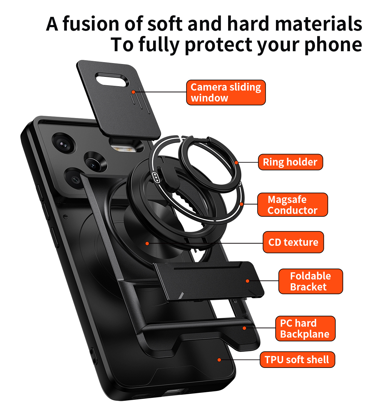 Lens Slide Camera Phone Case f - Photography Xiaomi review and price