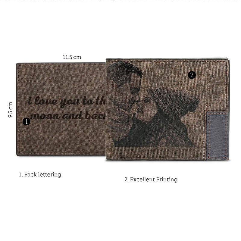 Custom Picture PU Leather Wall - Photography Portfolio review and price