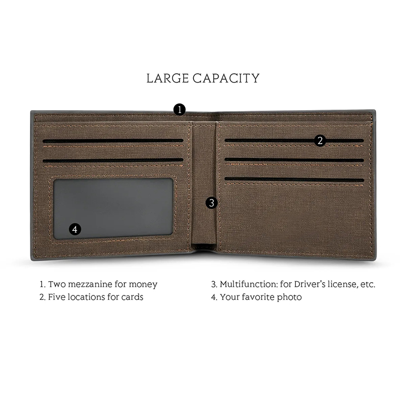 Custom Picture PU Leather Wall - Photography Portfolio review and price